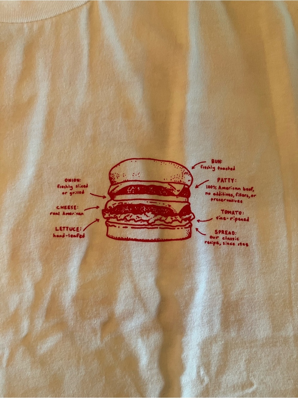 In-N-Out Menu Tee - Picture 2 of 5